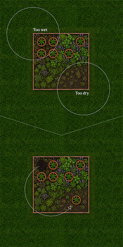 How to bury the RainSpike